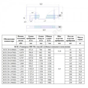Конвектор настенный концевой Универсал ТБ НП КСК 20 (малой глубины) 1.966кВт двухтр с т/клапаном (пр) КТС-П и элементом термостатическим с воздухоотводчиком КлМ ниж/п НР 1/2" лев ТЗПО