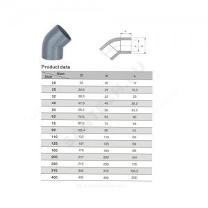 Отвод ПВХ серый под клеевое соед Дн 75х45гр Ру10 напорный Aquaviva